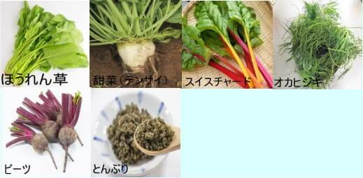 ヒユ科の野菜